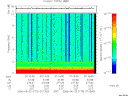 T2006173_07_10KHZ_WBB thumbnail Spectrogram