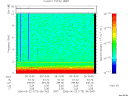 T2006173_09_10KHZ_WBB thumbnail Spectrogram