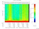 T2006173_10_10KHZ_WBB thumbnail Spectrogram
