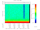 T2006173_11_10KHZ_WBB thumbnail Spectrogram