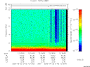 T2006173_12_10KHZ_WBB thumbnail Spectrogram