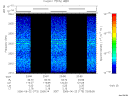 T2006173_23_2025KHZ_WBB thumbnail Spectrogram