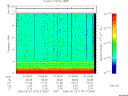 T2006174_01_10KHZ_WBB thumbnail Spectrogram