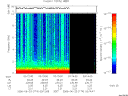 T2006174_03_10KHZ_WBB thumbnail Spectrogram