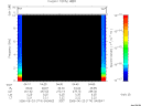 T2006174_04_10KHZ_WBB thumbnail Spectrogram
