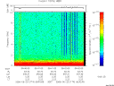 T2006174_06_10KHZ_WBB thumbnail Spectrogram