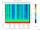 T2006174_09_10KHZ_WBB thumbnail Spectrogram