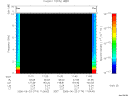 T2006174_11_10KHZ_WBB thumbnail Spectrogram