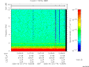 T2006174_13_10KHZ_WBB thumbnail Spectrogram