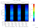T2006175_00_2025KHZ_WBB thumbnail Spectrogram