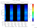T2006176_00_2025KHZ_WBB thumbnail Spectrogram