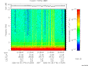 T2006176_01_10KHZ_WBB thumbnail Spectrogram