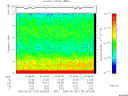 T2006176_03_10KHZ_WBB thumbnail Spectrogram