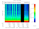 T2006176_05_10KHZ_WBB thumbnail Spectrogram