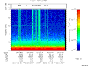 T2006176_06_10KHZ_WBB thumbnail Spectrogram