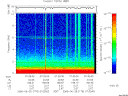 T2006176_07_10KHZ_WBB thumbnail Spectrogram