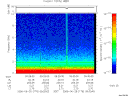 T2006176_09_10KHZ_WBB thumbnail Spectrogram