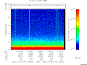 T2006176_10_10KHZ_WBB thumbnail Spectrogram