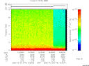 T2006176_15_10KHZ_WBB thumbnail Spectrogram