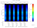 T2006176_23_2025KHZ_WBB thumbnail Spectrogram
