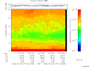 T2006177_02_10KHZ_WBB thumbnail Spectrogram