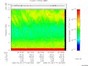 T2006177_05_10KHZ_WBB thumbnail Spectrogram