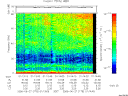 T2006178_01_75KHZ_WBB thumbnail Spectrogram