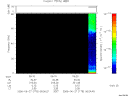T2006178_06_75KHZ_WBB thumbnail Spectrogram