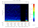 T2006179_01_75KHZ_WBB thumbnail Spectrogram
