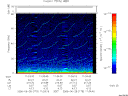 T2006179_11_75KHZ_WBB thumbnail Spectrogram