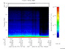 T2006179_14_75KHZ_WBB thumbnail Spectrogram