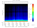 T2006179_15_75KHZ_WBB thumbnail Spectrogram