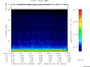 T2006179_16_75KHZ_WBB thumbnail Spectrogram