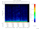 T2006179_17_75KHZ_WBB thumbnail Spectrogram