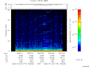 T2006179_18_75KHZ_WBB thumbnail Spectrogram