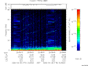 T2006179_20_75KHZ_WBB thumbnail Spectrogram