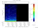 T2006179_22_75KHZ_WBB thumbnail Spectrogram