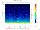 T2006180_13_75KHZ_WBB thumbnail Spectrogram