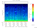 T2006180_21_75KHZ_WBB thumbnail Spectrogram