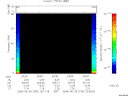 T2006180_23_75KHZ_WBB thumbnail Spectrogram