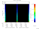 T2006181_00_75KHZ_WBB thumbnail Spectrogram