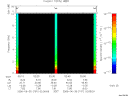 T2006181_02_10KHZ_WBB thumbnail Spectrogram