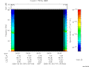 T2006181_04_75KHZ_WBB thumbnail Spectrogram