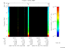T2006181_05_10KHZ_WBB thumbnail Spectrogram