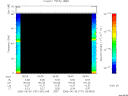 T2006181_06_75KHZ_WBB thumbnail Spectrogram