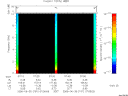 T2006181_07_10KHZ_WBB thumbnail Spectrogram