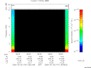 T2006181_08_10KHZ_WBB thumbnail Spectrogram