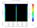 T2006181_08_75KHZ_WBB thumbnail Spectrogram