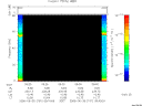 T2006181_09_75KHZ_WBB thumbnail Spectrogram