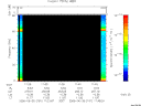 T2006181_11_75KHZ_WBB thumbnail Spectrogram